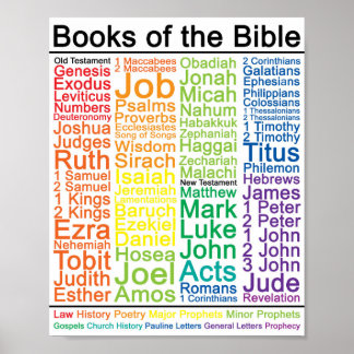 Books of the Bible 8x10 Poster - Catholic Version