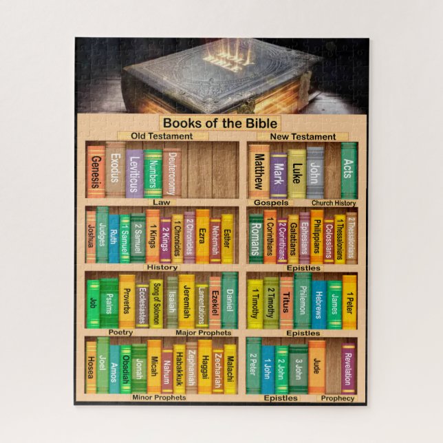 Books of the Bible Jigsaw Puzzle (Vertical)
