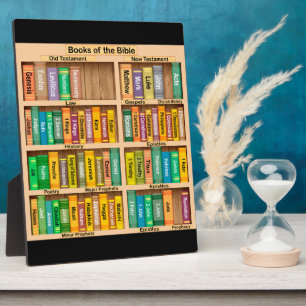 Books of the Bible Plaque