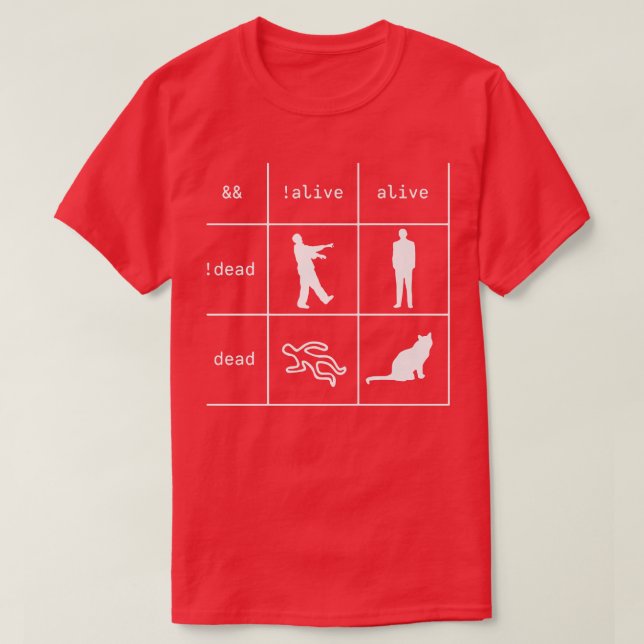 Boolean Logic Funny Programmer  T-Shirt (Design Front)