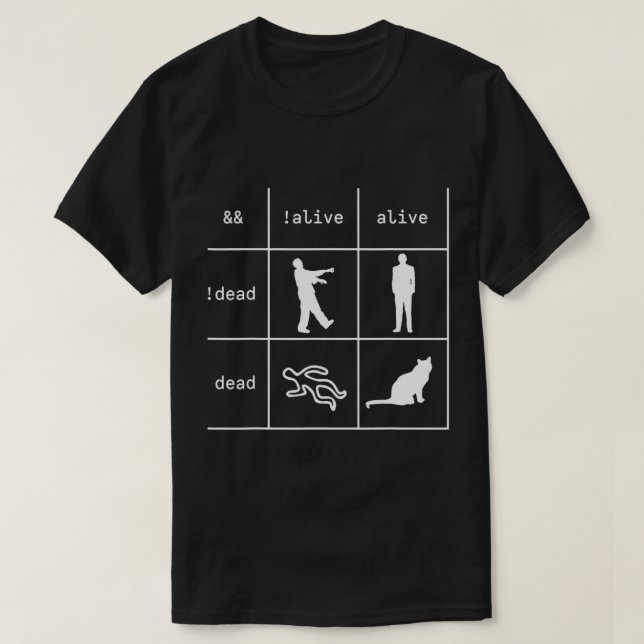 Boolean Logic I'm A Programmer- Alive - Dead T-Shi T-Shirt (Design Front)