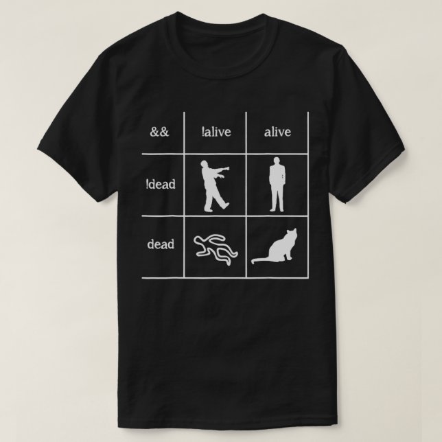 Boolean Logic I'm A Programmer Alive  Dead  T-Shirt (Design Front)