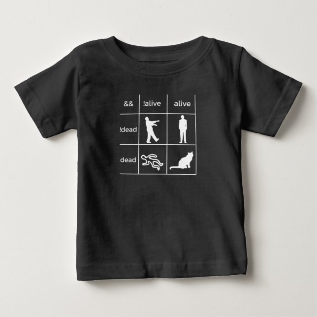 Boolean Logic Programmer Baby T-Shirt (Front)