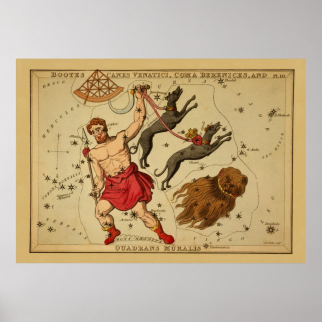 Boötes - Vintage Astronomical Star Chart Image (Front)