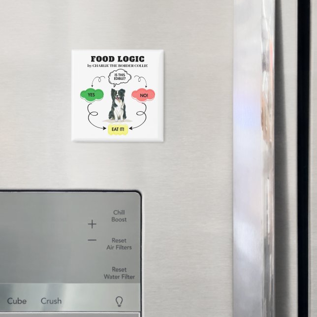 Border Collie Food Logic Custom Dog Name Magnet (In Situ (Fridge))
