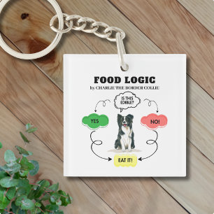 Border Collie Food Logic Personalised Key Ring