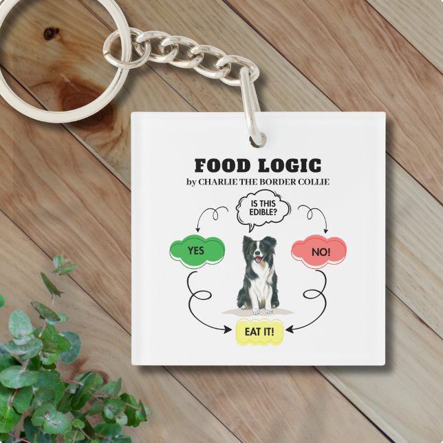 Border Collie Food Logic Personalised Key Ring (Add Dog's Name to personalize, edit other text if required)