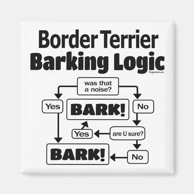 Border Terrier Barking Logic Magnet (Front)