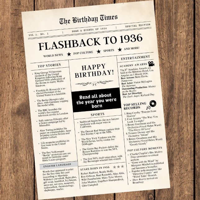 Born in 1936 Mock Newspaper sepia (Creator Uploaded)