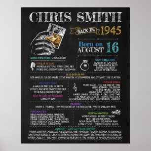 Born in 1945 Male Sign for a 75th Birthday Party