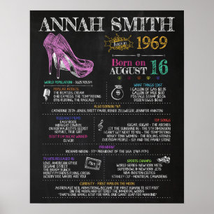 Born in 1969 Female Sign for a 51st Birthday Party