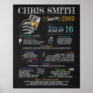 Born in 1969 Male Sign for a 51st Birthday Party