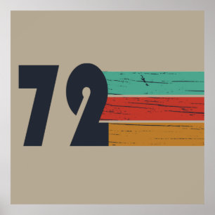 born in 1972 vintage birthday poster