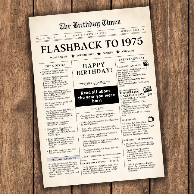 Born in 1975 Mock Newspaper for 50th birthday (Born in 1975 birthday newspaper unique fun gift for 50th birthday)