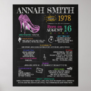 Born in 1978 Female Sign for a 42nd Birthday Party