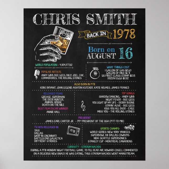 Born in 1978 Male Sign for a 42nd Birthday Party (Front)