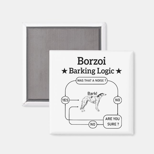Borzoi Barking Logic Funny Dog Sarcastic Magnet (Front/Back)