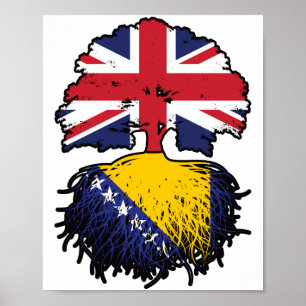 Bosnia Bosnian British UK United Kingdom Britain Poster