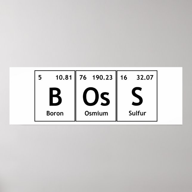 BOsS Chemistry Periodic Table Words Elements Atoms Poster (Front)