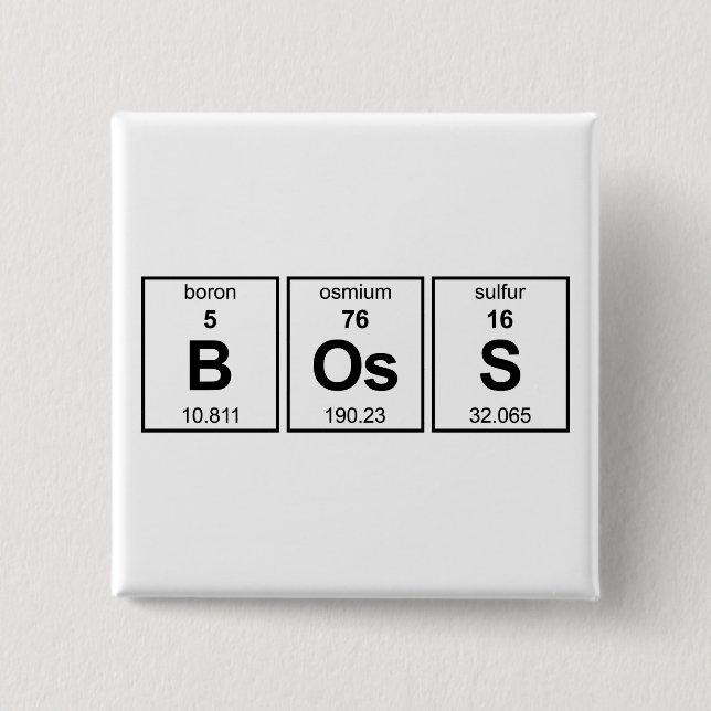 BOsS Periodic Table 15 Cm Square Badge (Front)