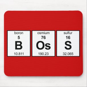 BOsS Periodic Table Mouse Mat