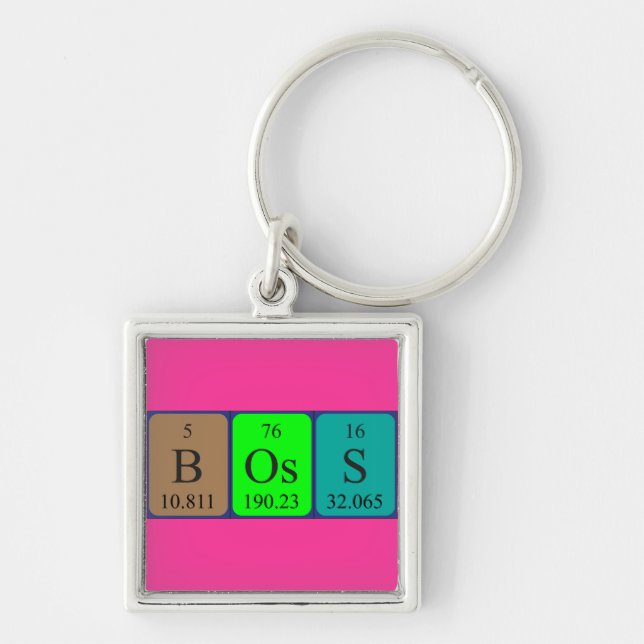 Boss periodic table name keyring (Front)