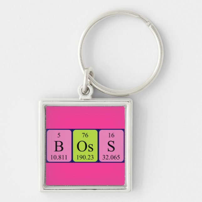 Boss periodic table name keyring (Front)