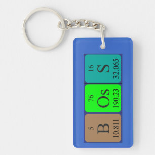 Boss periodic table name keyring