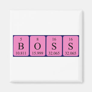 Boss periodic table name magnet