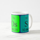 Boss periodic table name mug (Front Right)
