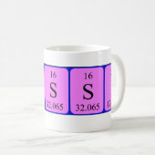 Bossi periodic table name mug (Front Right)