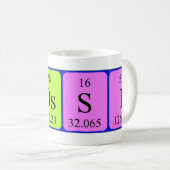 Bossi periodic table name mug (Front Right)