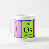 Bossi periodic table name mug (Front Left)