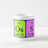 Bossi periodic table name mug (Center)