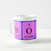 Bossi periodic table name mug (Front Left)