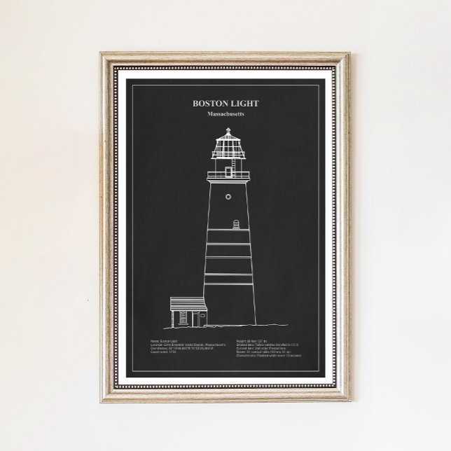 Boston Light Lighthouse - Massachusetts – PD Poster (Creator Uploaded)