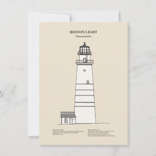 Boston Light Lighthouse - Massachusetts - SBD Card (Front)