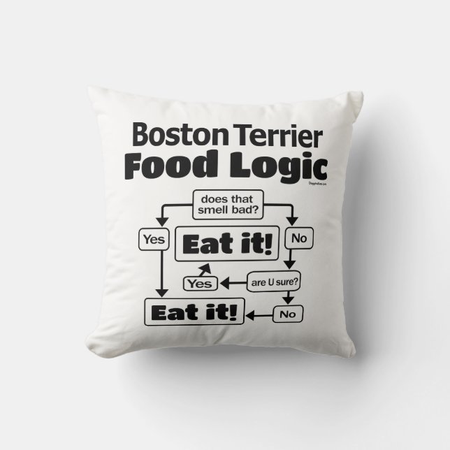 Boston Terrier Food Logic Cushion (Front)