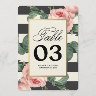 Botanical Glamour   Table Numbers