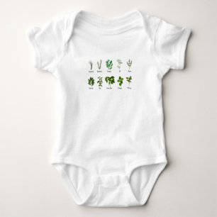 Botanical Herbs Herbalist Gift Garden Birthday Baby Bodysuit