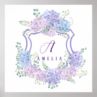 botanical hydrangea personalised name poster