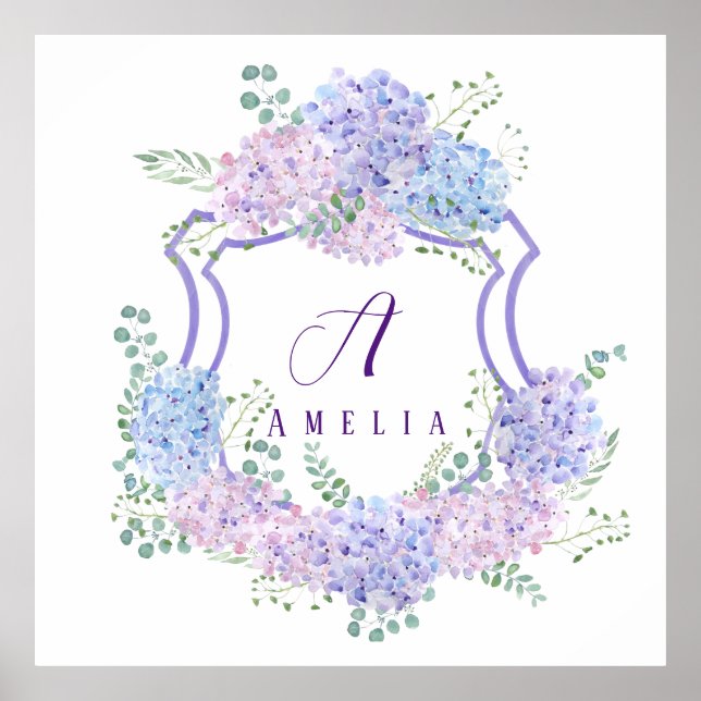 botanical hydrangea  personalised name poster (Front)