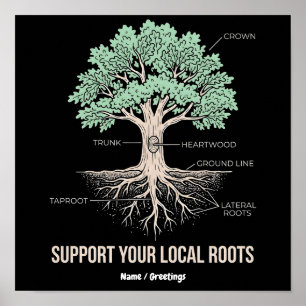 Botanical Tree Anatomy Support Your Local Roots Poster