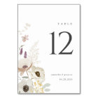 Botanical Wedding Table Number Card