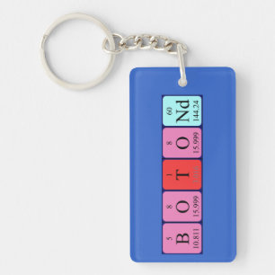 Botond periodic table name keyring