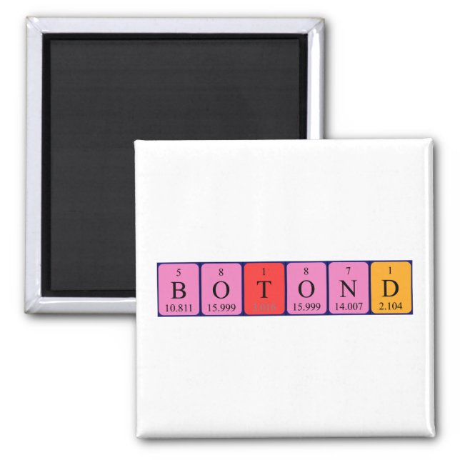 Botond periodic table name magnet (Front)