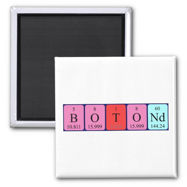 Botond periodic table name magnet (Front)