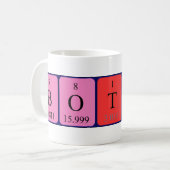 Botond periodic table name mug (Front Left)