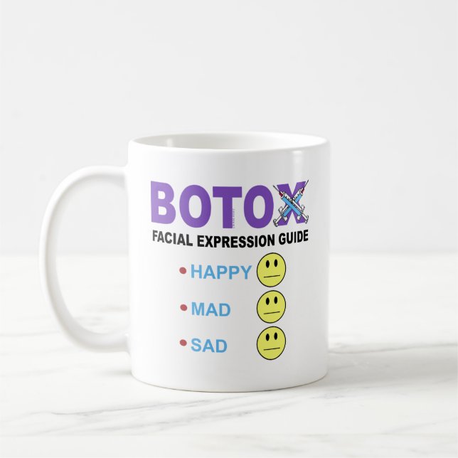 BOTOX facial expression guide Coffee Mug (Left)