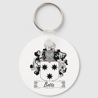 Botta Family Crest Key Ring